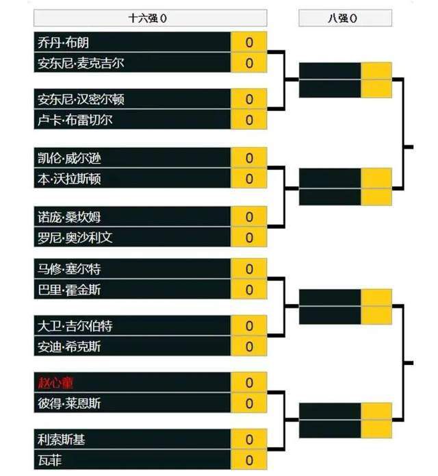 关宁身上坚定的信念感，深深打动了雷佳音，令他读剧本时忍不住哽咽，感慨道;幸亏导演坚定地找我来演，不来会很惋惜